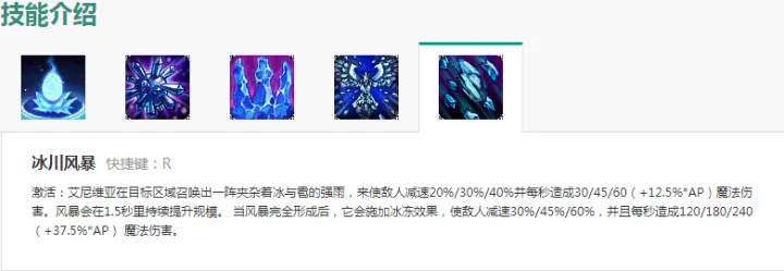 冰杖增强凤凰控制与生存：出装策略与性价比分析