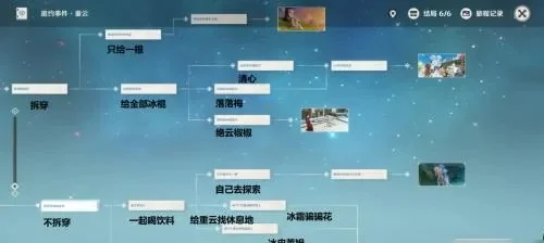 原神冰元素高效收集攻略：任务路径、线索获取与技能运用