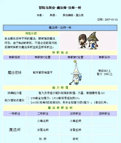 冒险岛角色转职全攻略：等级要求、导师寻找、任务完成及技能学习
