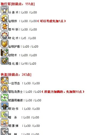 冒险岛分解机制作攻略：技能、配方与使用技巧