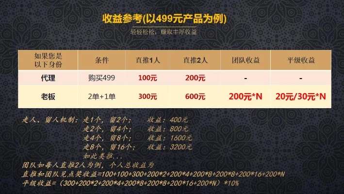 崩坏3代充商家盈利模式揭秘：差价、增值、广告、灵活运营、合作与汇率策略