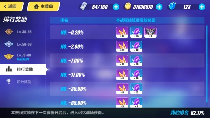 崩坏3快速升级攻略：等级提升途径详解及新手福利