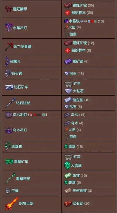 泰拉瑞亚灾厄铁砧制作攻略：收集材料、制作熔炉及合成步骤