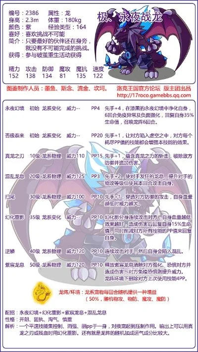洛克王国宠物对战策略指南：睡杀、冰杀、技能流、心理流技巧解析