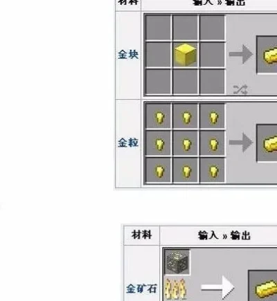 氪金矿转锭攻略：熔炼技能与采集技巧详解
