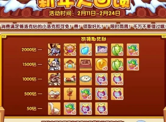 洛克王国年费攻略：会员购买、活动奖励、任务兑换、宠物购买全解析