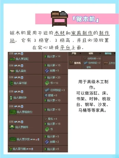 泰拉瑞亚锯木机快速制作指南：铁锭、蛛网、木材全攻略