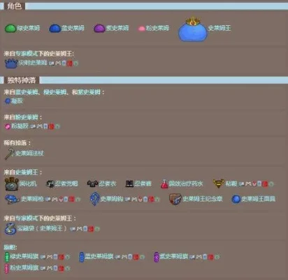 泰拉瑞亚雨伞获取攻略：史莱姆击杀、宝箱寻宝与重力药水辅助