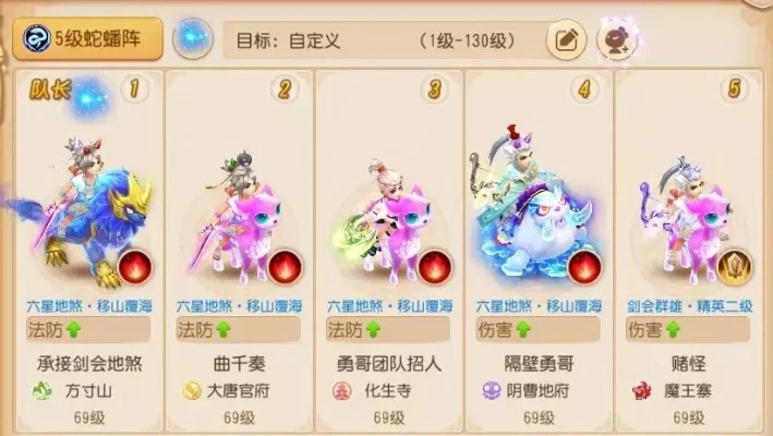 梦幻西游手游地煞三星攻略：角色准备、阵容搭配、战斗策略与团队配合