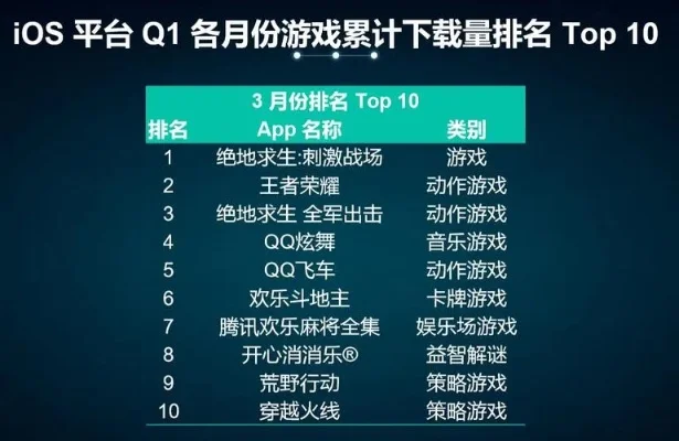 十大动作冒险游戏手游-推荐十大冒险手游