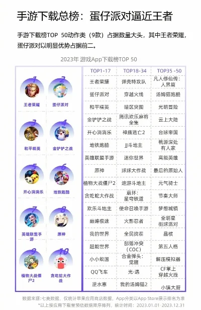 pvp文字手游排行榜-PVP文字手游排行榜解析