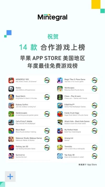 苹果新上的游戏排行榜-苹果游戏排行榜深度解析