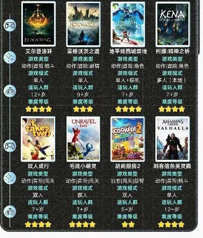 任天堂双人游戏排行榜-任天堂双人游戏推荐