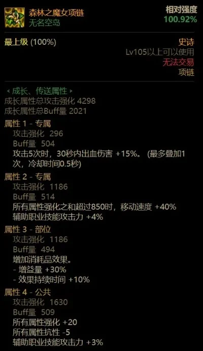 dnf手游魔女的项链-魔女项链：传奇之选