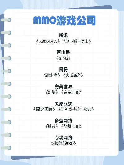手机mmo游戏排行榜-手机MMO游戏排行榜