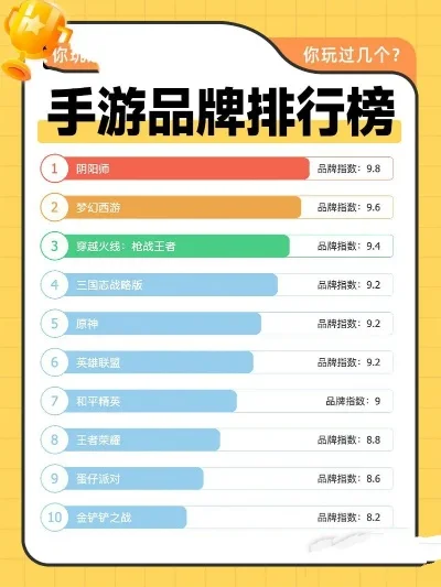 全球十大手游哪个好玩-全球十大手游推荐