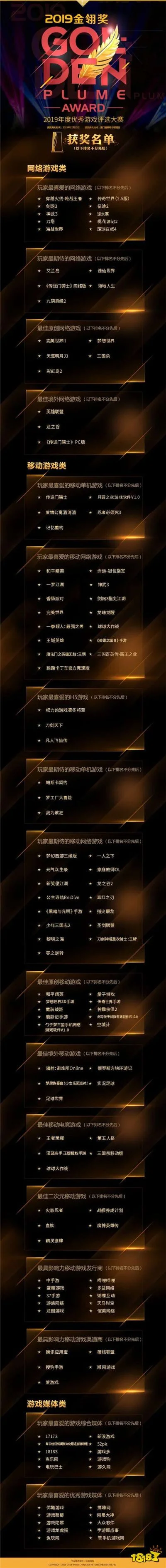 单人氪金的游戏排行榜-单人氪金游戏解析