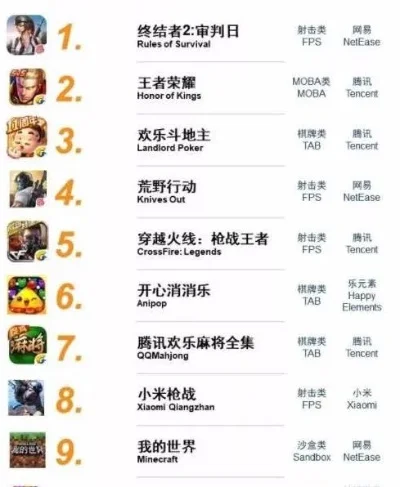 全新割草类游戏排行榜-全新割草游戏盘点