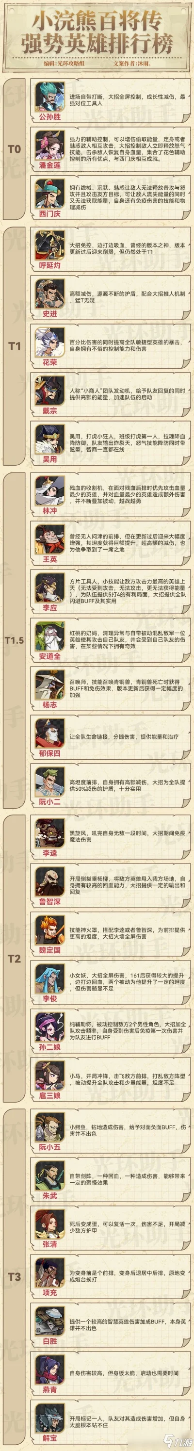 传奇手游大英雄排行榜-传奇手游英雄排行解析