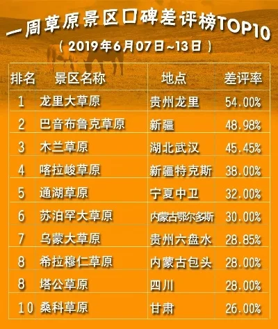 口碑最差十大游戏公司