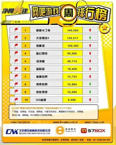乐昌游戏厅热门排行榜-乐昌游戏厅热门排行