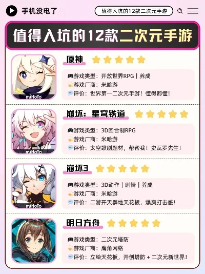 二次元开荒手游排行榜