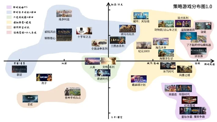 最经典策略手游排行榜-经典策略手游盘点