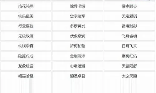 霸气网名盘点：力量魅力网名推荐