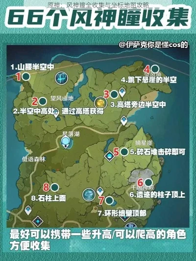 风神瞳获取攻略：地图探索、任务与特殊地点汇总