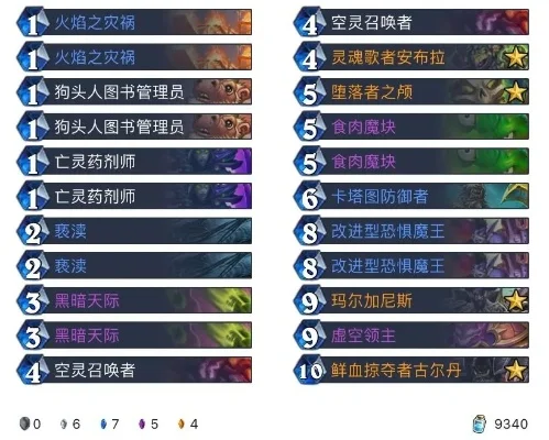 魔块术快攻策略解析：起手留牌、中后期组件、对局技巧及针对性卡组
