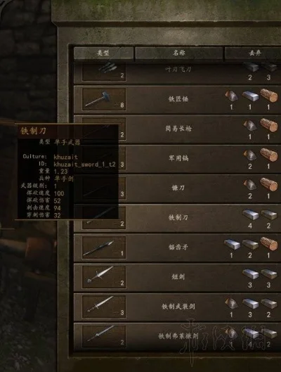 骑马与砍杀2熟铁获取攻略：熔炼、购买、强征等多途径