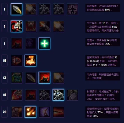 英雄武器选择指南：物理／魔法／坦克装备攻略