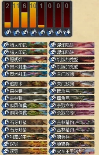 破解T7猎策略：卡组构筑与攻防转换技巧