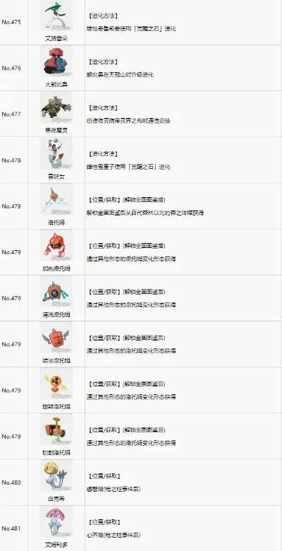 精灵宝可梦海蓝宝珠获取攻略：多种途径汇总