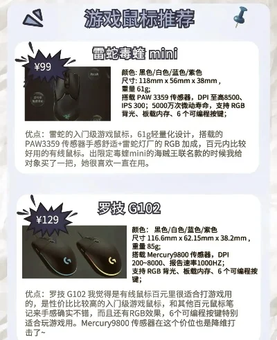 魔兽争霸游戏鼠标推荐：七款专业鼠标精选评测