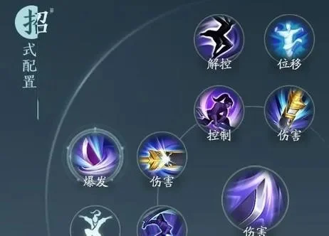 霸刀升级攻略：孟德新书与春秋左传提升实力，战力巅峰！