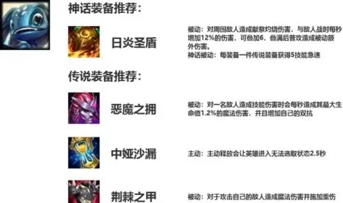 鱼人（Karthus）出装攻略：核心输出与生存防御装备解析