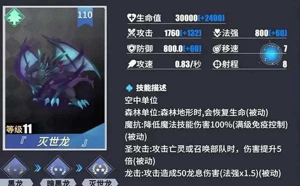 魔免龙战法：英雄培养+阵容策略+技能装备全解析