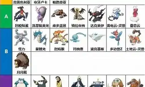 精灵宝可梦技能选择攻略：新手必看技巧
