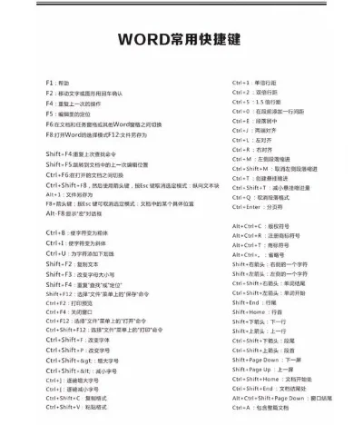魔兽争霸粘贴文本快捷指南：轻松使用Ctrl+C和Ctrl+V