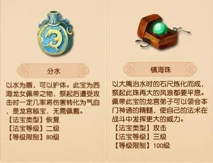 龙宫弟子利器：分水法宝解析及战斗应用