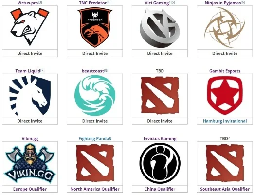 高效DOTA2申诉信撰写指南