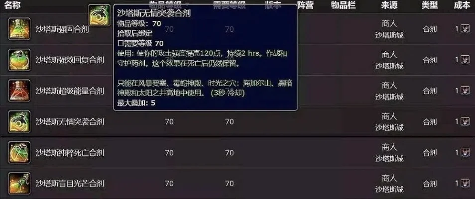 魔兽争霸声望提升攻略：7种快速方法汇总