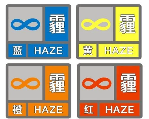 雾霾符号识别与分类方法解析
