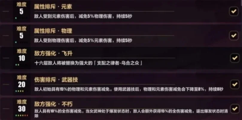 苏珊娜代币获取攻略：主线、深渊、乐土全解析
