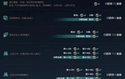 英雄联盟宝典快速刷分攻略：三方法助你高效积累小花