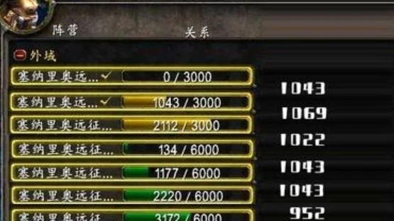 魔兽争霸声望提升攻略：5大高效方法详解