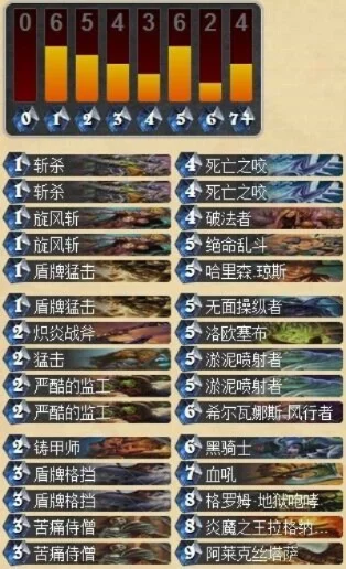 防战策略解析：核心卡组与游戏节奏掌控