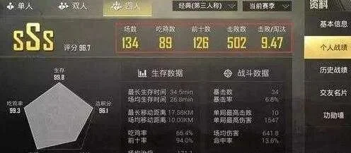 绝地求生KDA提升攻略：多人头、高存活、团队配合与战术策略