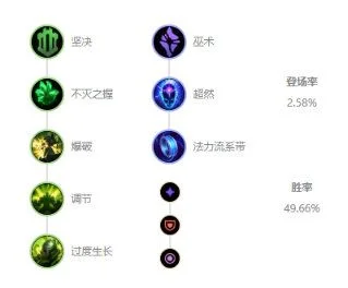 阿木木天赋攻略：法坦流与输出流详细解析